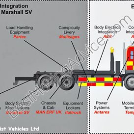clean cut movers reviews