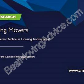 movers.com.pk